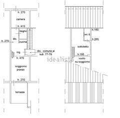 wohnung zu verkaufen - caorle 